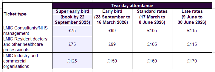 LMIC AI Conference Online Fees
