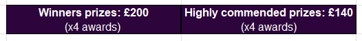 AI Conference Fees