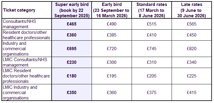 AI Conference Fees