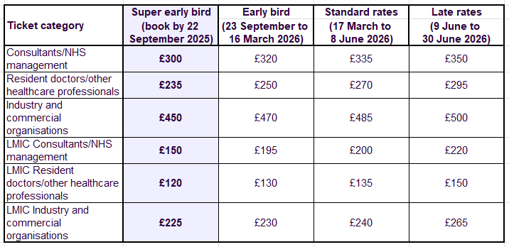 AI Conference Fees