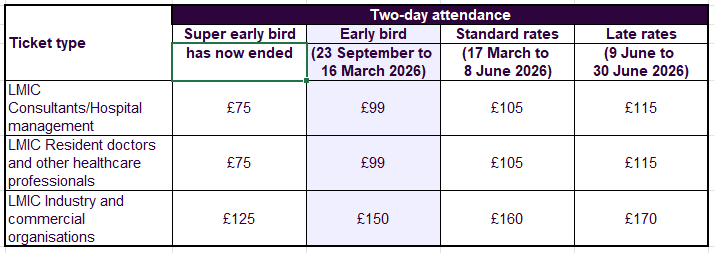 LMIC AI Conference Online Fees