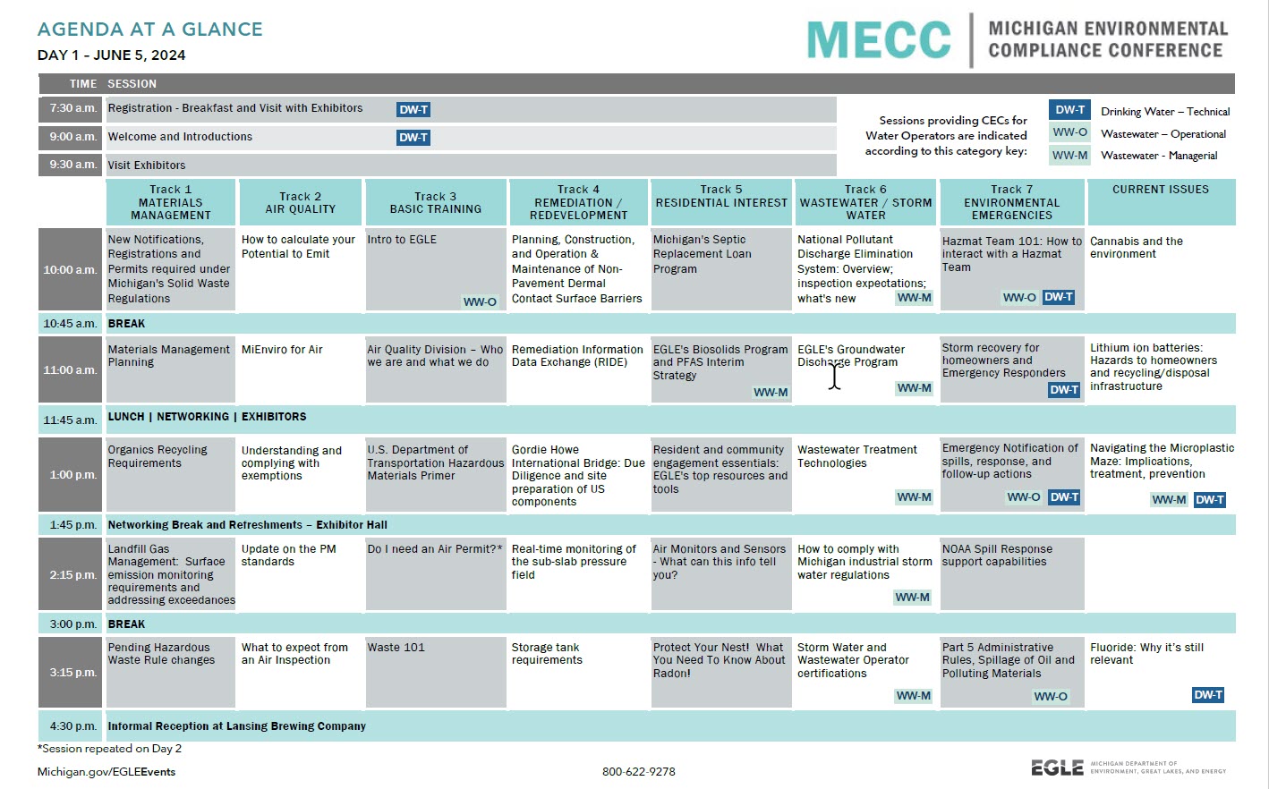 first page of the MECC Agenda