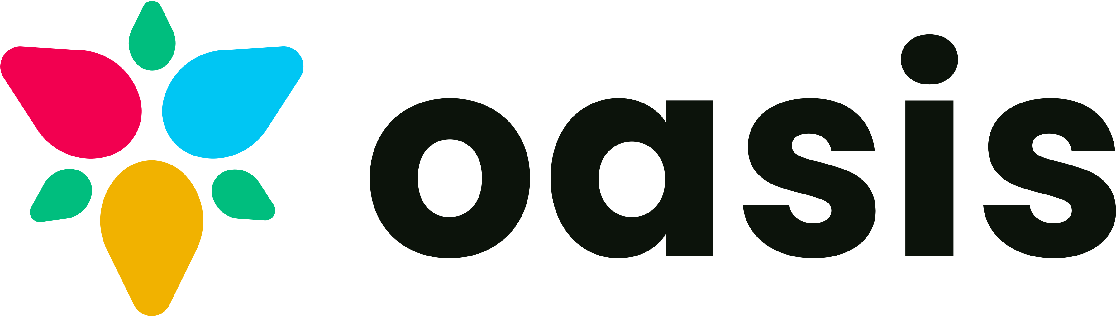 eventmobi logo
